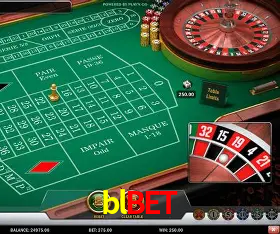 blbet